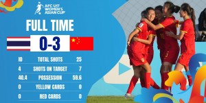 【千亿体育】U17女足亚洲杯-2连胜！中国3-0泰国末轮战日本 两场攻入6球0失球