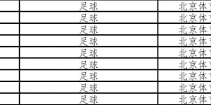 【千亿体育】国家体育总局公示：韦世豪保送华中科技大学，多人保送北体大