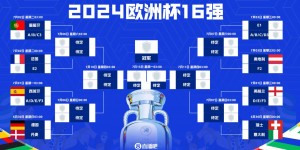 【千亿体育】欧洲杯1/8决赛对阵：德国vs丹麦 瑞士vs意大利