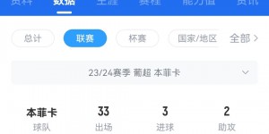 【千亿体育】队报：巴黎签19岁内维斯达协议，转会费7000万欧元+租借桑谢斯