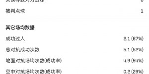 【千亿体育】官方：巴黎签19岁法国前锋杜埃，合同5年转会费近6000万欧