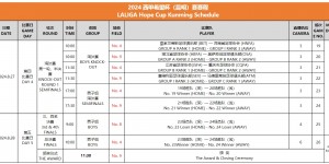 【千亿体育】西甲希望杯：八强战、半决赛27日进行，决赛28日进行