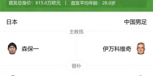 【千亿体育】球员评分：久保建英10分，南野拓实8.9，三笘薰8.8；国足最高6.5