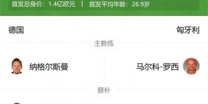 【千亿体育】德国vs匈牙利首发：特尔施特根先发，基米希、哈弗茨、维尔茨出战