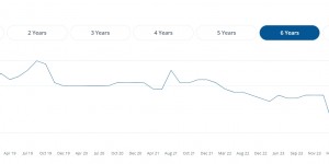 【千亿体育】恐被叙利亚超越！国足FIFA积分仅领先0.86分，10月踢澳大利亚印尼