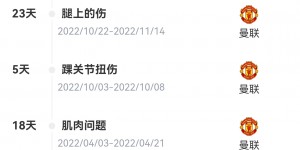 【千亿体育】瓦拉内的曼联生涯…28岁4000万欧加盟，2个月后腹股沟、腿筋受伤