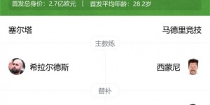 【千亿体育】马竞vs塞尔塔首发：格列兹曼、加拉格尔出战，阿尔瓦雷斯替补