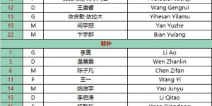 【千亿体育】U17亚洲杯预选赛 巴林vs中国 首发名单 ​​​