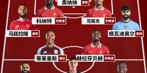 【千亿体育】詹俊评英超前8轮最佳阵：利物浦4人、曼联曼城各2人 枪手无人入选