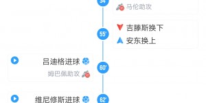 【千亿体育】沙欣早早下吉滕斯马伦上安东格罗斯，多特60多分钟惊现10-0-0阵型