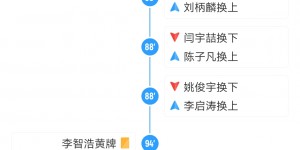 【千亿体育】换晚了！韩国队最后大举压上造点扳平，丢球后上村健一连换三人