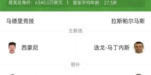 【千亿体育】马竞vs拉斯帕尔马斯首发：格子、阿尔瓦雷斯先发，小西蒙尼登场