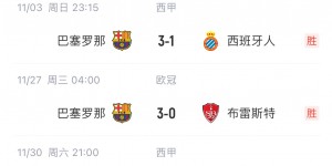 【千亿体育】赢过7-0，大胜过拜仁！巴萨本赛季主场连续不败栽在了拉帕