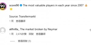 【千亿体育】07年来身价最高球员：10年梅西首破亿，17内马尔1.5亿，18姆总2亿