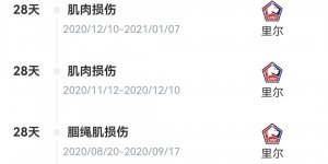 【千亿体育】伤仲永😔27岁桑谢斯身价500万沉沦葡超，8年前欧洲杯闪耀获金童