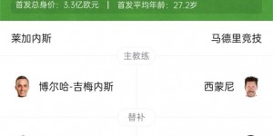 【千亿体育】马竞客战莱加内斯首发：小蜘蛛、格列兹曼先发，加拉格尔出战