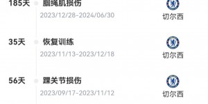 【千亿体育】医院VIP😅主帅确认拉维亚受伤，5800万镑加盟1年半&伤缺近1年