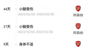 【千亿体育】失踪人口😢富安健洋本赛季仅上6分钟，身价3200万&合同明年到期