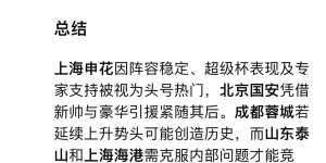 【千亿体育】2025中超冠军投票：泰山崛起 申花圆梦？国安争第一 玉昆来势汹汹