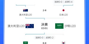 【千亿体育】U20亚洲杯决赛：澳大利亚vs沙特 袋鼠能否首度捧杯&沙特冲击第4冠