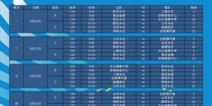 【千亿体育】女子U16组第二阶段赛程，比赛于5月23日至6月2日在武汉和唐山进行