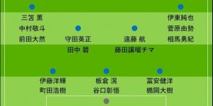 【千亿体育】日媒分析日本队9月世预赛应征召的26人：三笘薰、伊东纯也回归