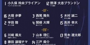 【千亿体育】日本国奥18人大名单：细谷真大、齐藤光毅领衔，6旅欧&无超龄球员