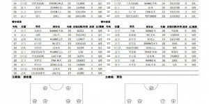 【千亿体育】河南万仙山女足1-0永川茶山竹海橙狮女足，取得赛季首场胜利