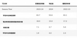 【千亿体育】乌加特到底有多好？优劣势明显的“中场抢球机器”能为曼联做什么