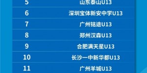 【千亿体育】中青赛男子初中年龄段U13组圆满收官，长沙雅礼外国语问鼎