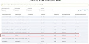【千亿体育】8月26日更新的国际足联注册禁令中，中甲球队无锡吴钩新列入清单
