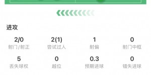 【千亿体育】格拉利什全场数据：评分7.5，传球成功率92.3%&3次关键传球