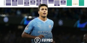 【千亿体育】FIFPro晒罗德里上赛季赛程：令人精疲力尽的无间断比赛