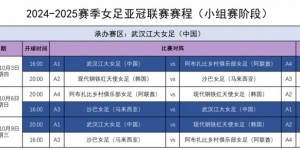 【千亿体育】武汉江大女足亚冠赛程：7天3赛！10月3日首战阿布扎比乡村