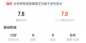 【千亿体育】更逆天了…B费欧洲杯时单场120分钟丢40次球权 今日90分钟丢34次