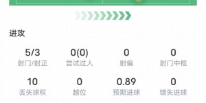 【千亿体育】奥莫罗迪翁本场比赛数据：2进球1关键传球，评分8.5