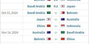 【千亿体育】2026年美加墨世界杯亚洲区预选赛 澳大利亚3-1中国 比赛报告