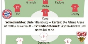 【千亿体育】德媒预测拜仁vs斯图首发：凯恩PK德米罗维奇，穆勒、翁达夫出战