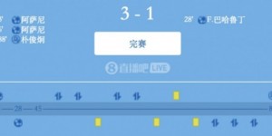 【千亿体育】光州FC 3-1击败柔佛新山，本赛季亚冠全胜并送给柔佛首场失利