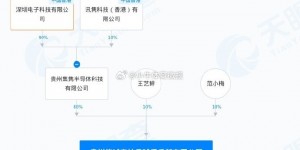 【千亿体育】博主：刚刚冲乙的贵州筑城完成实控人变更，贵州集隽成实控人