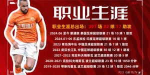 【千亿体育】官方：外援福布斯加盟延边龙鼎，曾效力过武汉长江、青岛海牛