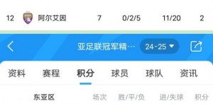 【千亿体育】亚冠卫冕冠军阿尔艾因7场不胜，排名西亚区垫底提前出局