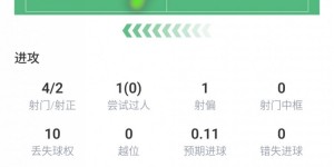 【千亿体育】绷不住了😅安东尼1进球+1断球策动 光荣下场时脸上完全绷不住笑