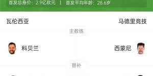 【千亿体育】终结两连平！马竞3-0瓦伦西亚 阿尔瓦雷斯双响+失单刀科雷亚破门