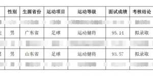 【千亿体育】祝贺！谢文能、高准翼、钟浩然被华中科技大学保送录取