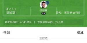 【千亿体育】回第四！曼城1-0终结热刺联赛3连胜 哈兰德制胜+进球被吹多库助攻