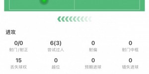 【千亿体育】姆巴佩本场数据：0射门，3次成功过人，1次关键传球