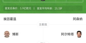 【千亿体育】巨大优势！阿森纳首回合7-1埃因霍温 厄德高2射1传枪手6人建功