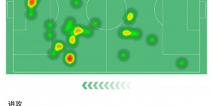 【千亿体育】劳塔罗本场数据：1粒进球，4次射门2次射正，3次抢断