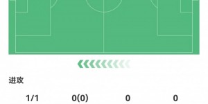 【千亿体育】神兵天降！埃利奥特数据：替补10分钟，首次触球即绝杀，评分7.3